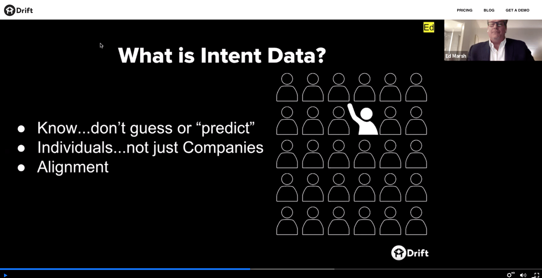 Ed Marsh on Intent Data, Account-Based Marketing and Conversational Marketing with Drift